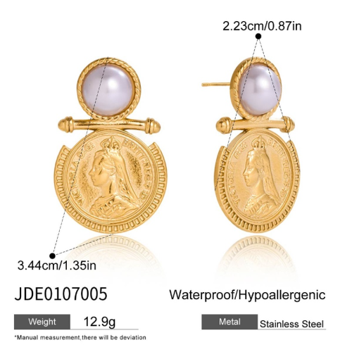 Boucles d’oreilles en acier – E0107005